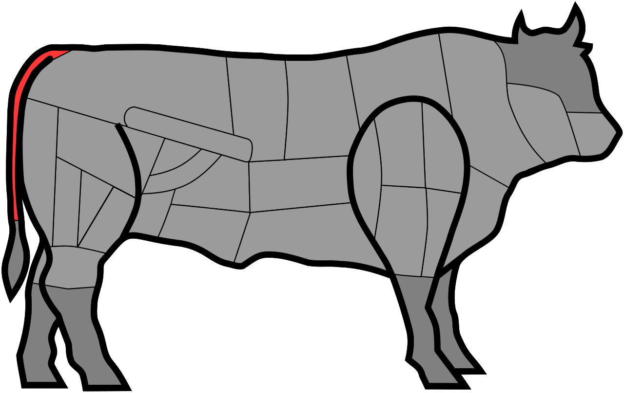 cortes de carne