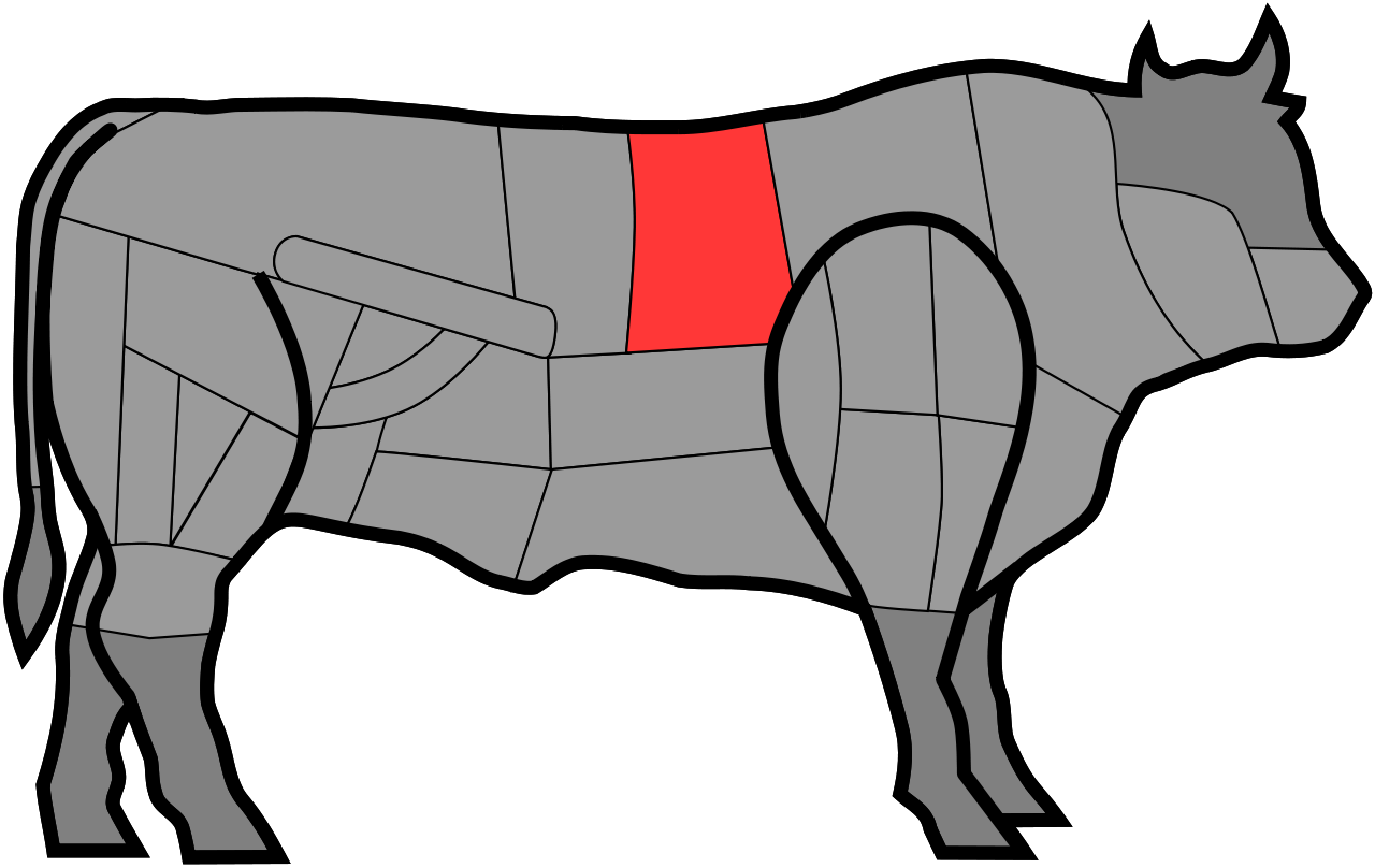 cortes de carne