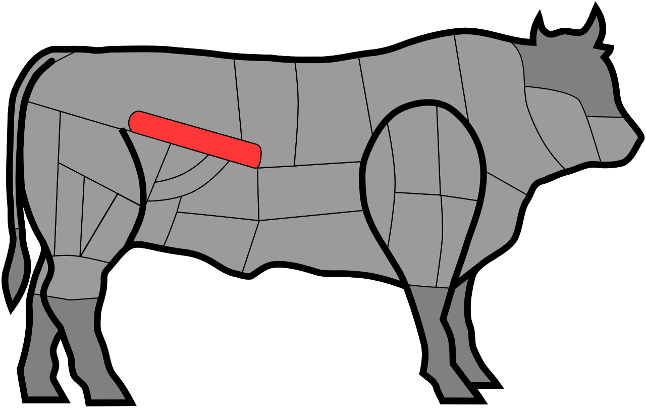 cortes de carne