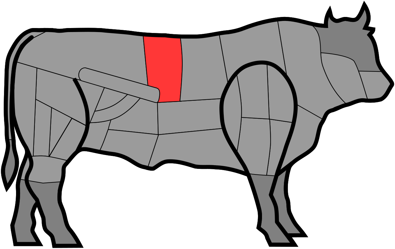 cortes de carne