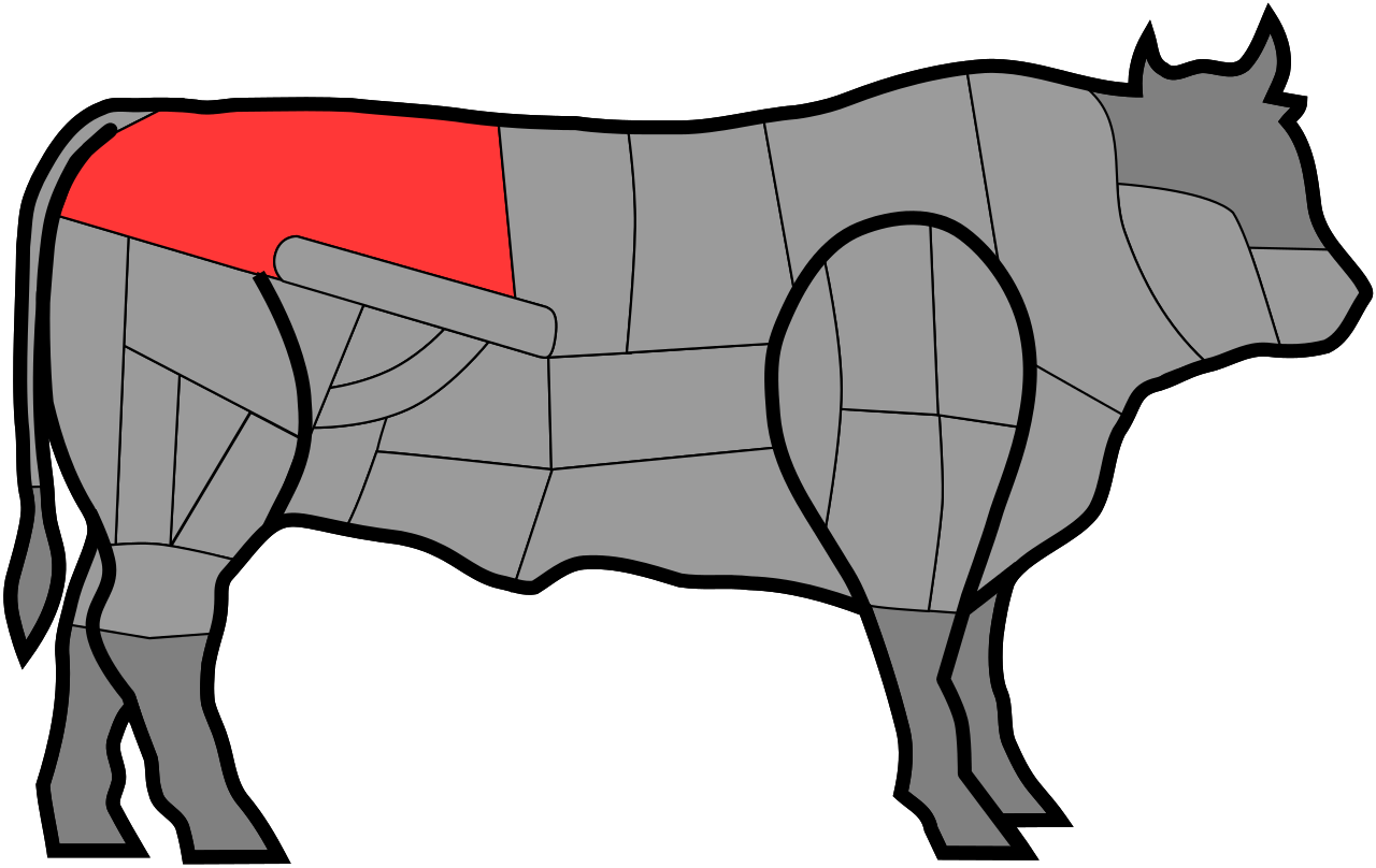 cortes de carne
