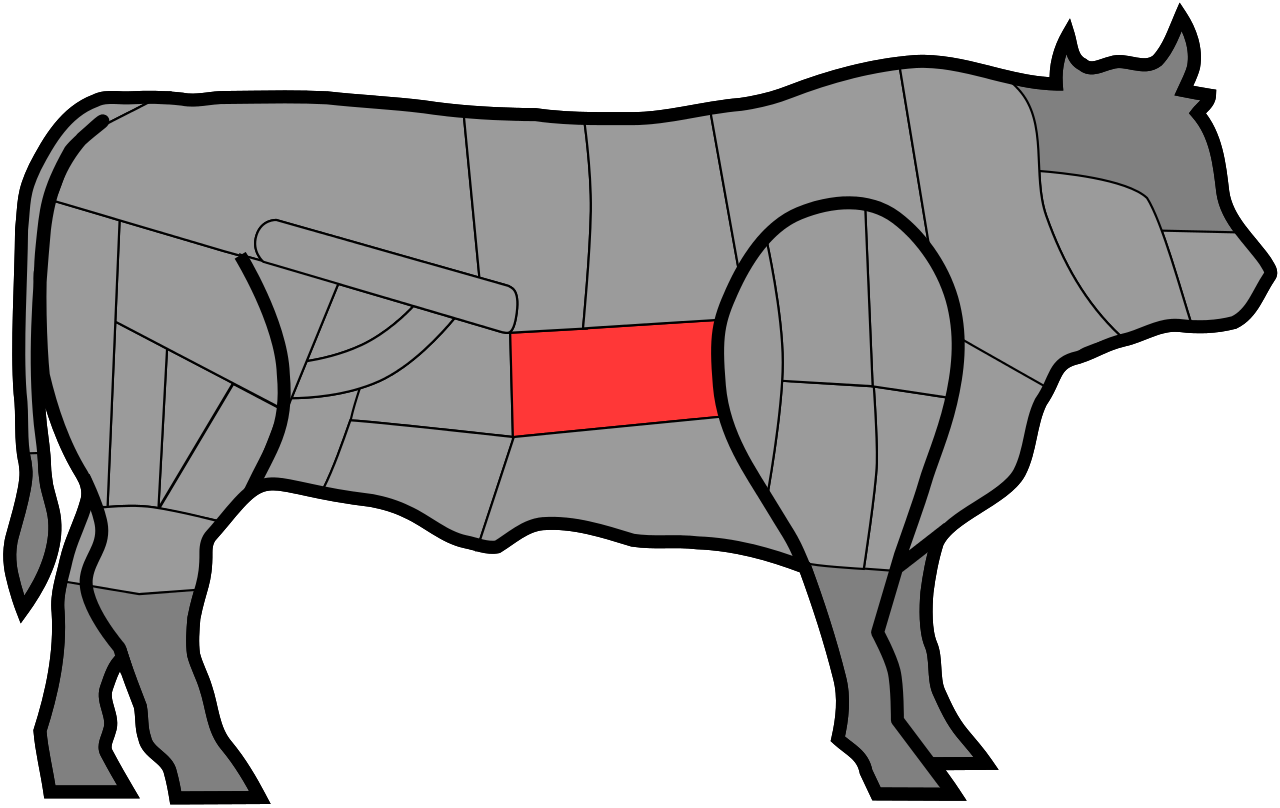 cortes de carne