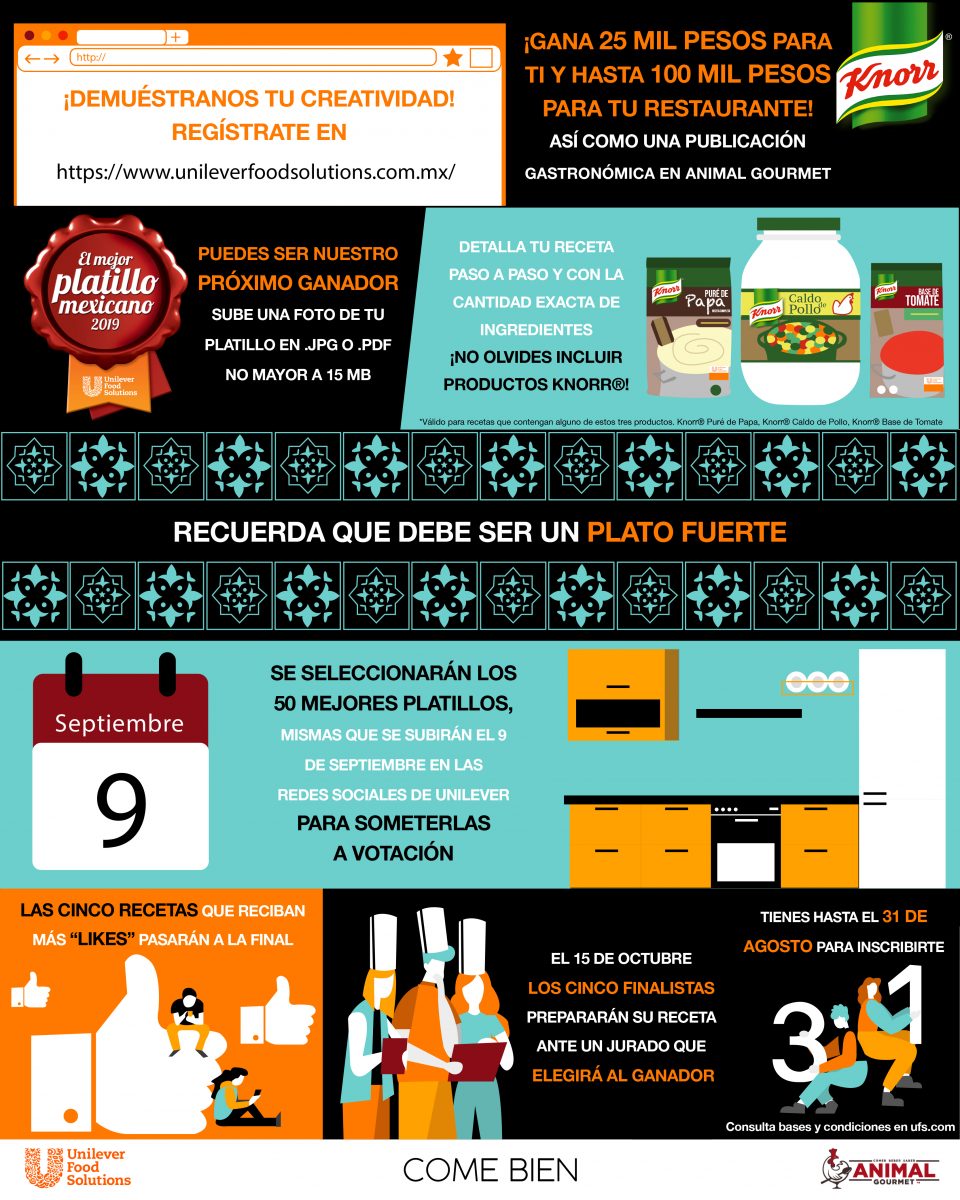 en búsqueda del mejor platillo mexicano